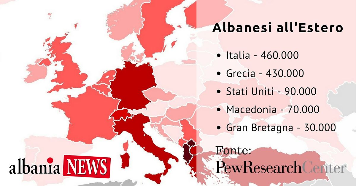 Albanesi Immigrati all'estero Fonte: Pew Research Center