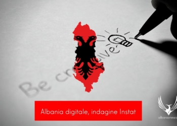 Innovazione Albania Digitale
