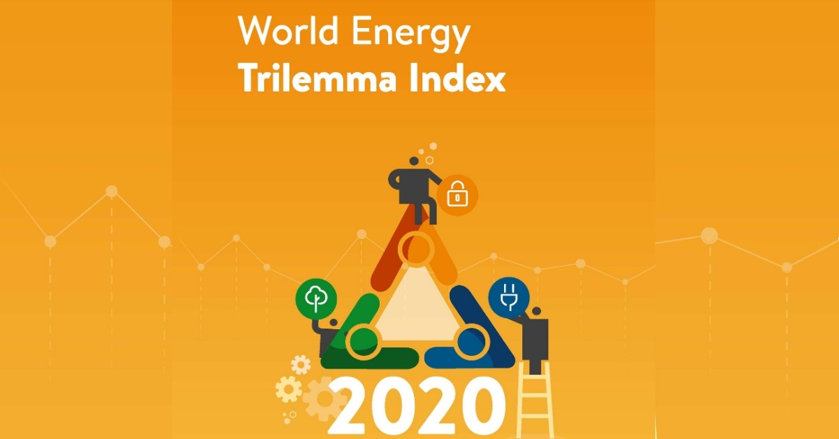 World Energy Trilemma Index Albania